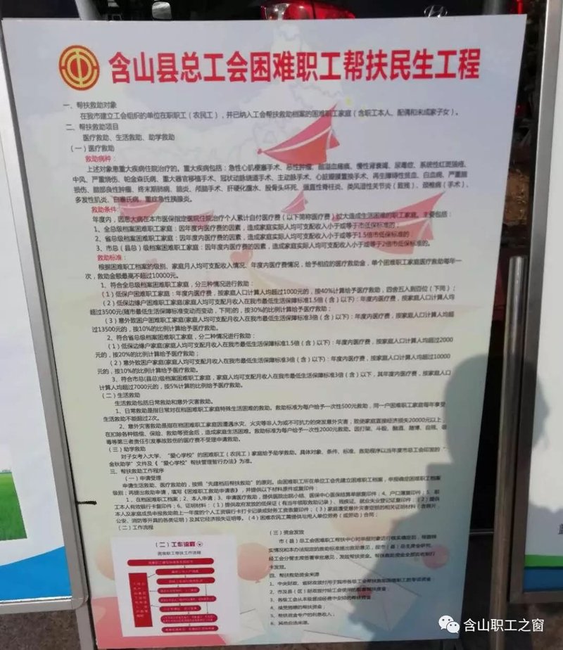职工服务支出主要包括哪些具体科目？威海火炬高技术产业开发区总工会带你一一解析。