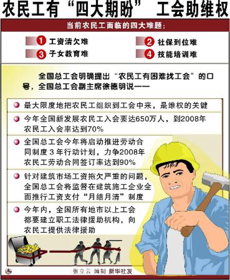 职工服务平台：如何打造高效便捷的服务体系